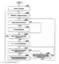 Fig. 01 - Imaging apparatus with a function of compensating for hand shake, method of compensating for hand shake, and computer program product
