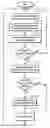Fig. 01 - Control of artificial lighting of a scene to reduce effects of motion in the scene on an image being acquired