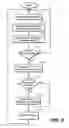 Fig. 08 - Control of artificial lighting of a scene to reduce effects of motion in the scene on an image being acquired