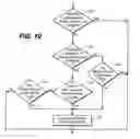 Fig. 09 - Control of artificial lighting of a scene to reduce effects of motion in the scene on an image being acquired