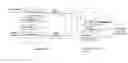 Fig. 01 - Communication by radio waves and optical waveguides
