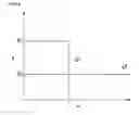 Fig. 05 - Receiving apparatus and electronic device using the same