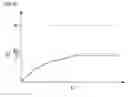Fig. 16 - Receiving apparatus and electronic device using the same