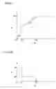 Fig. 19 - Receiving apparatus and electronic device using the same
