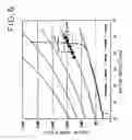 Fig. 07 - Hydrodynamic Drive Train for Energy Converters that use Ocean Currents