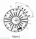 Fig. 03 - Asymmetric compressor air extraction method