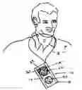 Fig. 01 - Necklace style portable cooling device