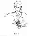 Fig. 02 - Necklace style portable cooling device