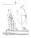 Fig. 06 - Assembly for providing flexure to blade system