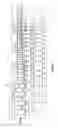 Fig. 02 - Airfoil shape for a compressor