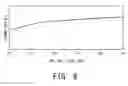 Fig. 09 - Electric axial flow fan