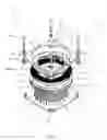 Fig. 19 - High efficient compact radial blower