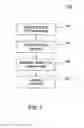 Fig. 02 - Method and apparatus for photomask etching