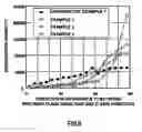 Fig. 04 - HEXAGONAL Z-TYPE FERRITE SINTERED BODY AND MANUFACTURING METHOD THEREOF