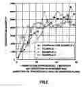Fig. 05 - HEXAGONAL Z-TYPE FERRITE SINTERED BODY AND MANUFACTURING METHOD THEREOF