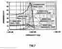 Fig. 06 - HEXAGONAL Z-TYPE FERRITE SINTERED BODY AND MANUFACTURING METHOD THEREOF