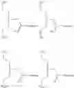 Fig. 17 - Methods compositions and kits pertaining to analyte determination