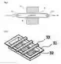 Fig. 02 - Apparatus for synthesis of ZnO nano-structured materials