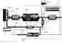Fig. 01 - Method and Device for Treating Exhaust Gases of Internal Combustion Engines
