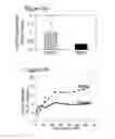 Fig. 06 - Methods of Treating Diabetes Using Inhibitors of ARNT2