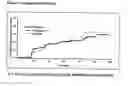 Fig. 02 - Marketing System for Improving Patient Compliance and Methods and Devices Relating to Same