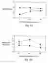 Fig. 02 - STROMAL CELL USE