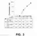 Fig. 04 - Implants and Microspheres for the Sustained Release of Drugs for Ophthalmic Use and Preparation Methods Thereof