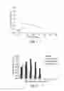 Fig. 02 - Methods and compositions for decreasing saliva production