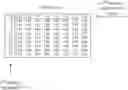Fig. 02 - Modified coagulation factor IX polypeptides and use thereof for treatment
