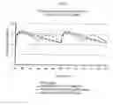 Fig. 04 - COMPOSITIONS COMPRISING NANOPARTICULATE MELOXICAM AND CONTROLLED RELEASE HYDROCODONE