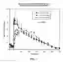 Fig. 02 - Method of Use of Monomeric Insulin as a Means for Improving the Reproducibility of Inhaled Insulin