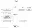 Fig. 07 - Cooking apparatus and method of displaying caloric information