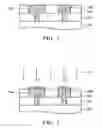 Fig. 02 - Bonding structure and fabrication thereof