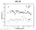 Fig. 09 - Method for dispersing nanoparticles and methods for producing nanoparticle thin films by using the same