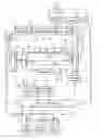 Fig. 01 - Mask etch plasma reactor with variable process gas distribution