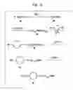 Fig. 09 - Selective placement of carbon nanotubes through functionalization