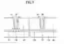 Fig. 06 - Liquid crystal display