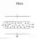 Fig. 07 - Liquid crystal display