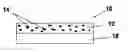 Fig. 01 - Laminate fire retardant systems and uses