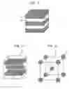Fig. 03 - Methods for forming improved self-assembled patterns of block copolymers