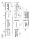 Fig. 06 - Carbon filament memory and method for fabrication