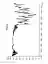 Fig. 16 - Borate and near-infrared ray absorption material