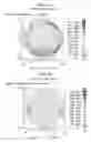 Fig. 06 - Silicon wafer for IGBT and method for producing same