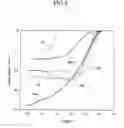 Fig. 09 - Catalyst for cathode of fuel cell, preparing method and fixing method thereof, and fuel cell including same