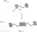 Fig. 02 - Compositions including polymers aligned via interchain interactions