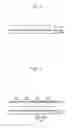 Fig. 02 - Photoresist compositions and methods of forming a pattern using the same