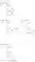 Fig. 43 - Sulfonium salt having polymerizable anion, polymer, resist composition, and patterning process