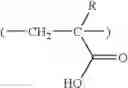 Fig. 90 - Sulfonium salt having polymerizable anion, polymer, resist composition, and patterning process
