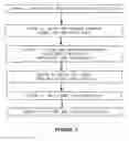 Fig. 02 - Method of and systems for business and narrative development