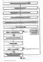 Fig. 10 - System for use in teaching neutral spine